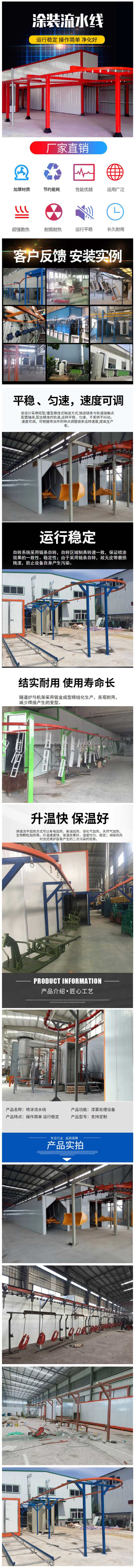 塗裝輸送係統詳情頁-min.jpg